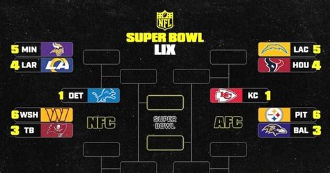 nfl playoff picks bleacher report.